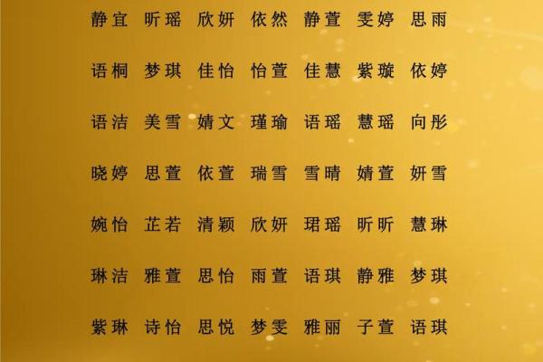卜姓女孩名字大全-卜姓女孩起名字大全-卜姓名字大全姓名