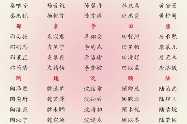 有创意的名字-姓名学-华易算命网姓名