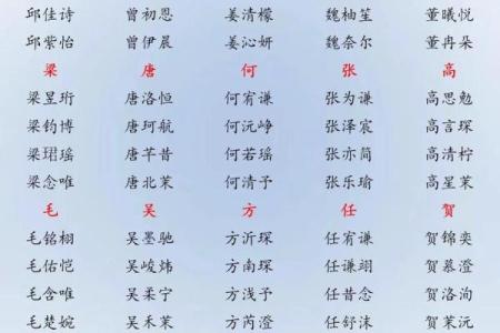 2019年4月10号丑时出生的男孩起名时要注意什么姓名