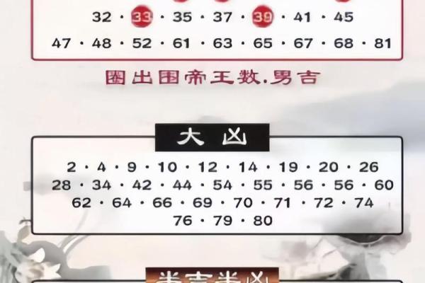 姓阙的名人-姓名学-华易算命网姓名