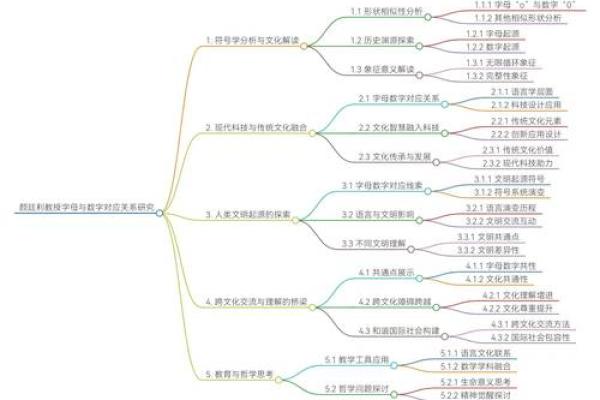 姓名与职业的紧密关系-姓名学-姓名分析姓名