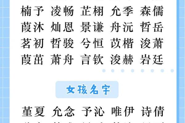 2019年5月22号寅时出生的男孩起名方法姓名