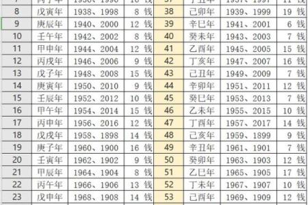 淳于家族的字辈排行和家谱记载-姓名学-华易算命网姓名