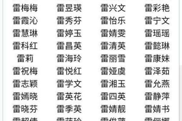 雷姓女孩名字大全-雷姓女孩起名字大全-雷姓名字大全姓名