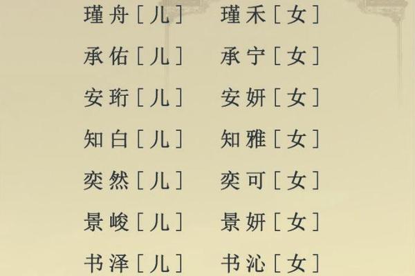 2月份出生的属兔男孩该怎么取名字姓名
