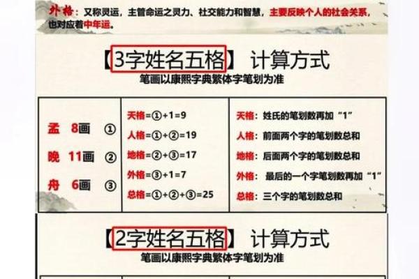 在线取名字大全-取名大全-宝宝取名软件-姓名学-姓名分析姓名