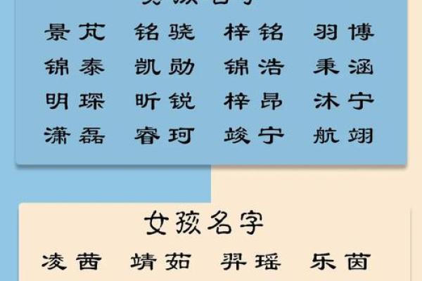 2019年5月15号子时出生的男孩要怎么起名字姓名