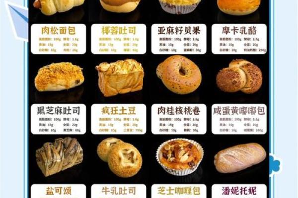 面包店名字大全-名字大全姓名