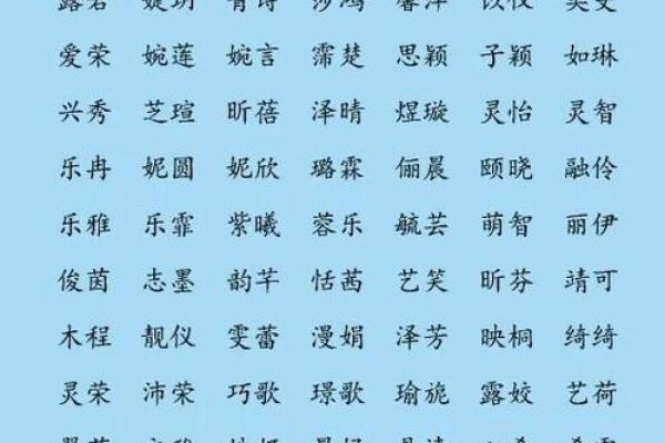 柳姓女孩名字大全-柳姓女孩起名字大全-柳姓名字大全姓名