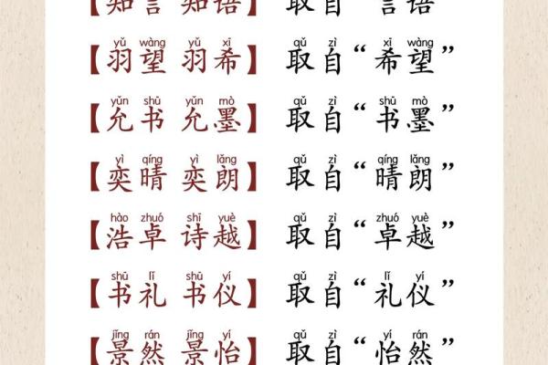 2019年5月10号寅时出生的男孩如何起名姓名