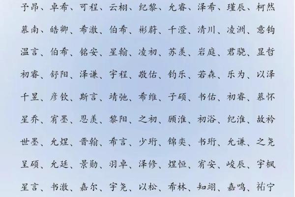 2019年3月19号亥时出生的男孩起名时要注意什么姓名