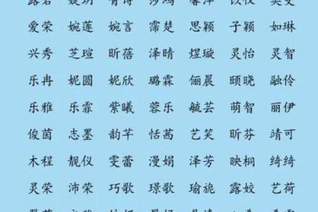 柳姓女孩名字大全-柳姓女孩起名字大全-柳姓名字大全姓名