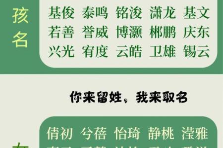 2019年5月6号子时出生的男孩应该起什么样的名字姓名
